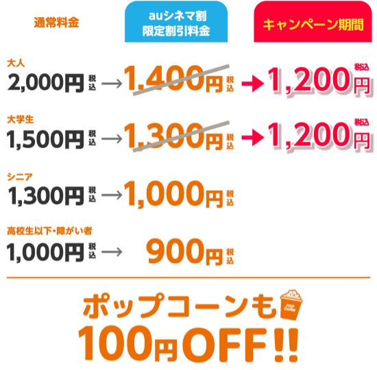 [通常料金]大人2,000円(税込)→[キャンペーン期間]1,200円(税込) [通常料金]大学生1,500円(税込)→[キャンペーン期間]1,200円(税込)