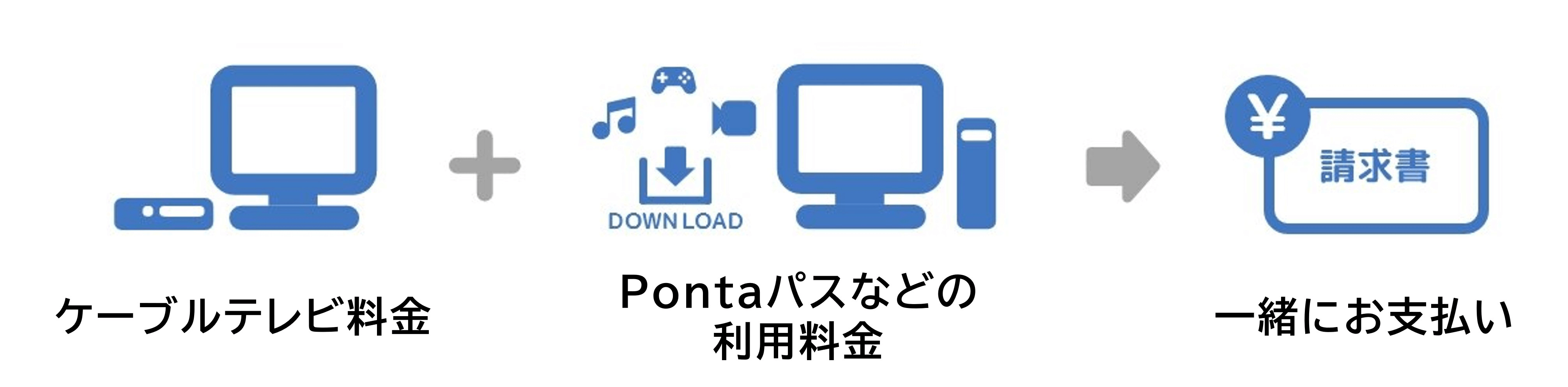 ケーブルテレビ料金 + Pontaパスなどの利用料金 → 一緒にお支払い