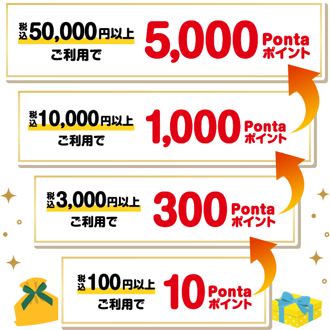 税込50,000円以上ご利用で5,000Pontaポイント｜税込10,000円以上ご利用で1,000Pontaポイント｜税込3,000円以上ご利用で300Pontaポイント｜税込100円以上ご利用で10Pontaポイント