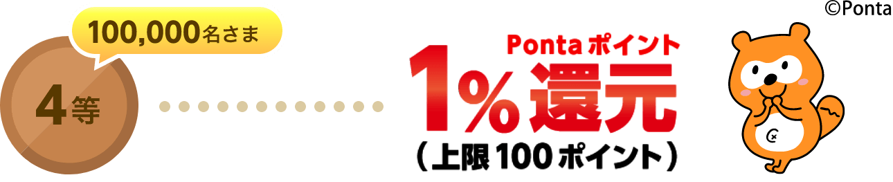 4等（100,000名さま）1％還元（上限100Pontaポイント）