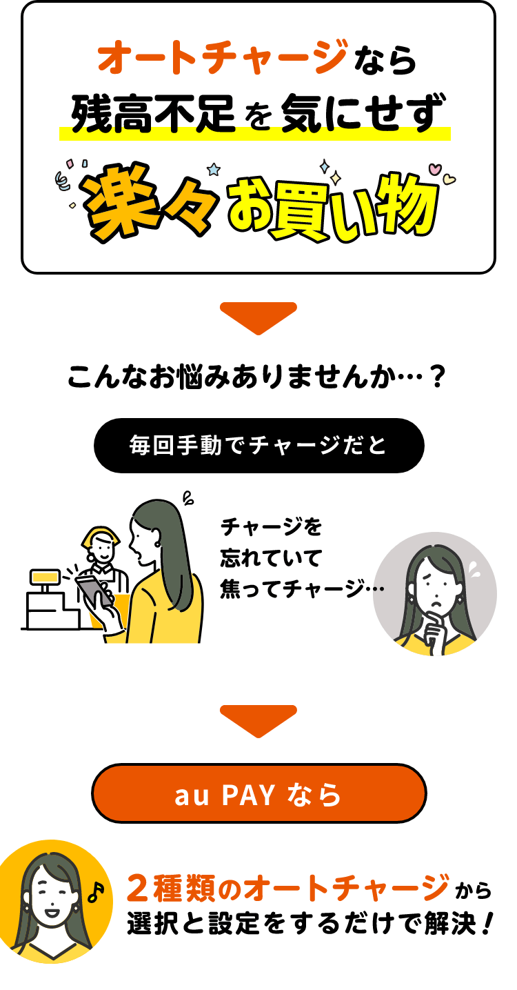 オートチャージなら残高不足を気にせず楽々お買い物